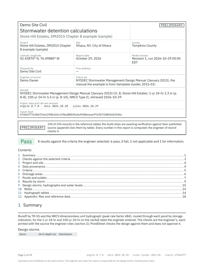 Page 1 of a PondSheet report for the Stone Hill Estates sample. A title block gives the project, the site (Ithaca, NY, City of Ithaca) and its county, latitude and longitude, who prepared it, the report date, the model revision, the check set (the NYSDEC design manual, January 2015), the rainfall with its source pages and retrieval date, the engine, data and rule-set versions and the inputs hash. Under it a PRELIMINARY notice, a Pass verdict with 8 results against the criteria the engineer selected (6 pass, 1 not applicable, 1 for information), a contents list of twelve sections and the start of the summary with the two design storms.